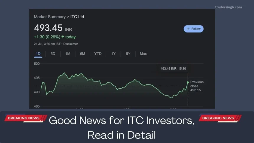 Good News for ITC Investors