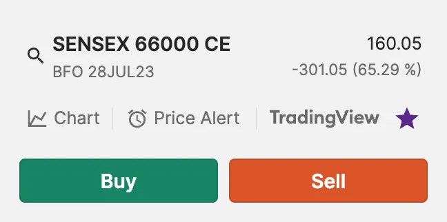 SENSEX 28JUL23 66000 CE