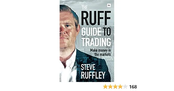 The Riff Guide To Trading