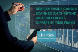 Bearish Inside Candle Scanner on Chartink with Different-Different Time Frame