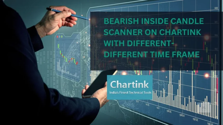 Bearish Inside Candle Scanner on Chartink with Different-Different Time Frame