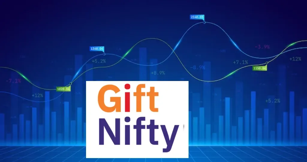 Gift Nifty Holidays