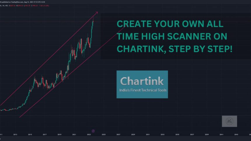 How Create Chartink Scanner All Time High Stocks