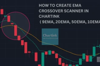 How To Create Ema Crossover Scanner In Chartink