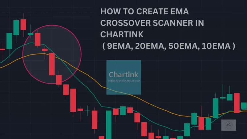 How To Create Ema Crossover Scanner In Chartink