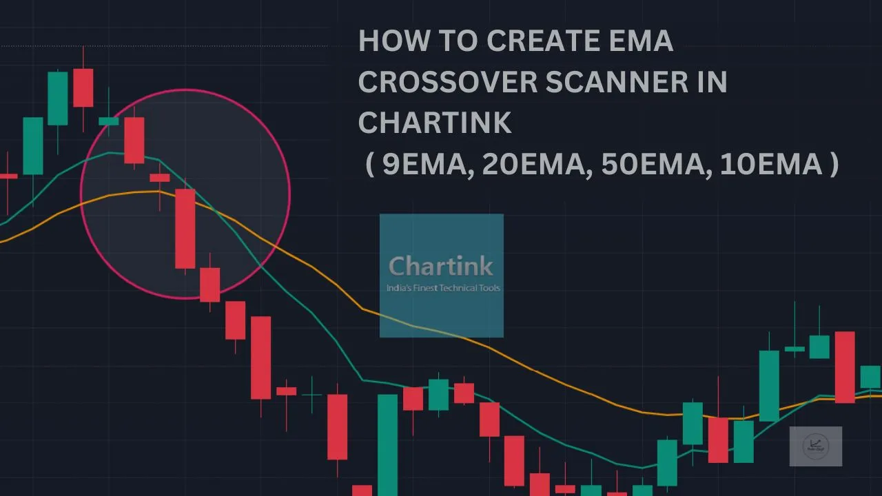 How To Create Ema Crossover Screener On Chartink 9ema 20ema 50ema 10ema Trader Singh