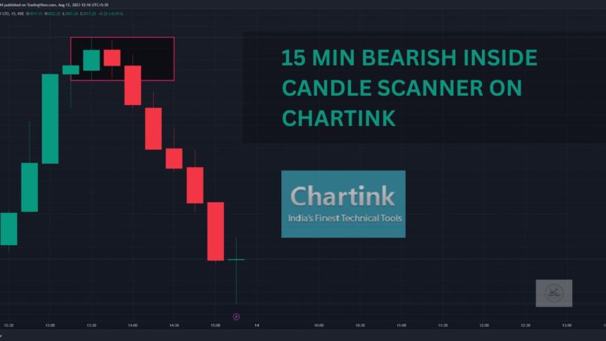 How To Make 15 min bearish Inside Candle Scanner ON Chartink