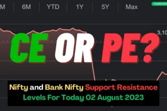 Nifty and Bank Nifty Support Resistance Levels For Today 02 August 2023