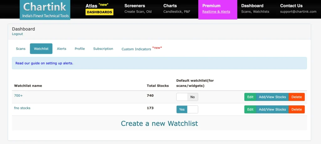 Create Custom Watchlists