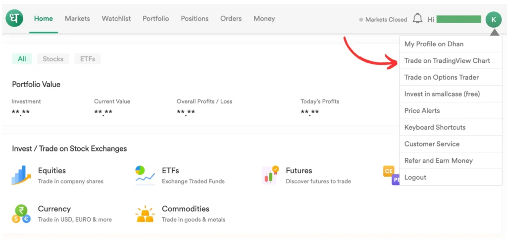 Tradingview Premium Account Free