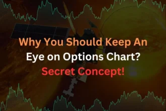 How to See Options Chart in Tradingview