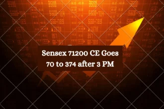 Sensex Expiry is Trending for Option Buyers, 71200 CE Goes 70 to 374 after 3 PM