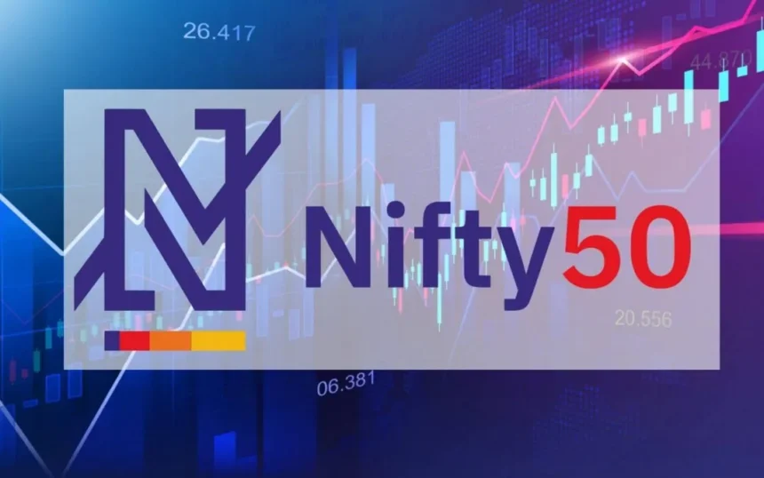 Nifty Prediction for Monday